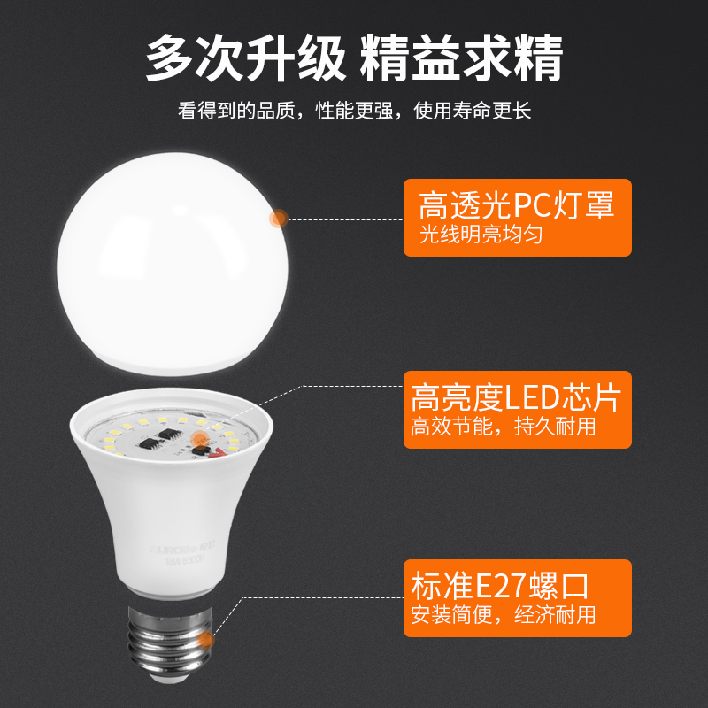  梓晴家居LED单灯