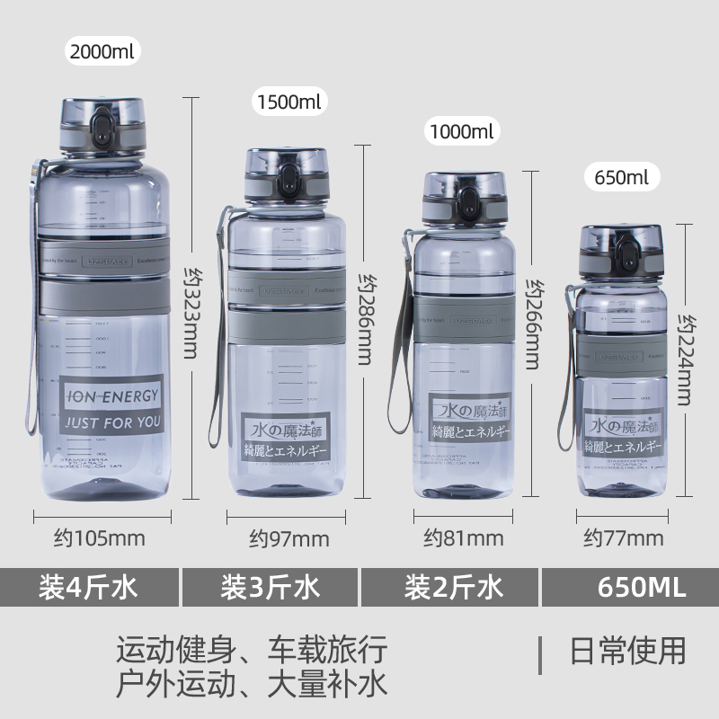 运动水杯大容量男1500ml健身水壶户外夏季塑料大号水瓶便携太空杯 - 图3