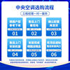 Haier large 3 HP one-to-two household central air conditioner 4P