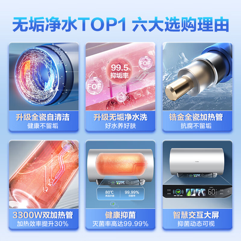 Z[无垢净水洗]海尔电热水器电家用60升80L一级节能变频储水式PFA7 - 图0