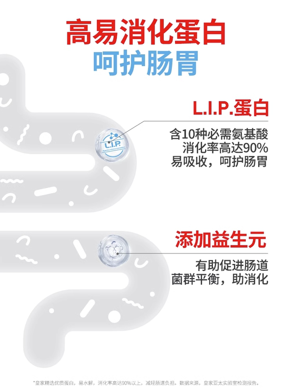 商品缩略图 2