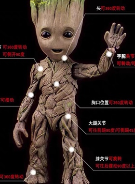 银河护卫队LMS005格鲁特小树人我是groot关节可动模型周边手办