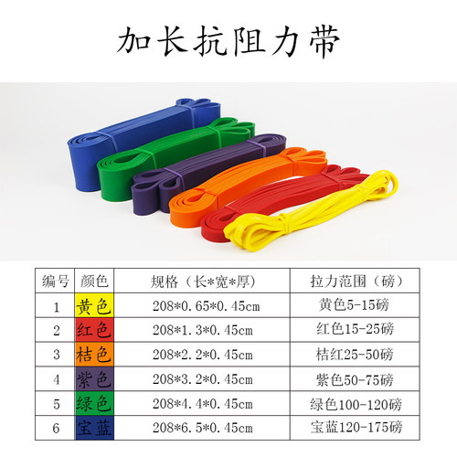 施颜加长抗阻力带乳胶阻力带弹力带宽皮筋圈力量训练拉力器负重带 - 图0