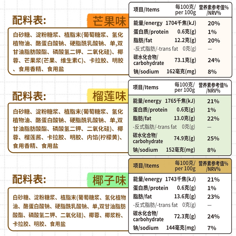 南国开心椰球100g*2袋正宗海南特产椰蓉椰丝椰酥椰子球椰圆软糖果 - 图3