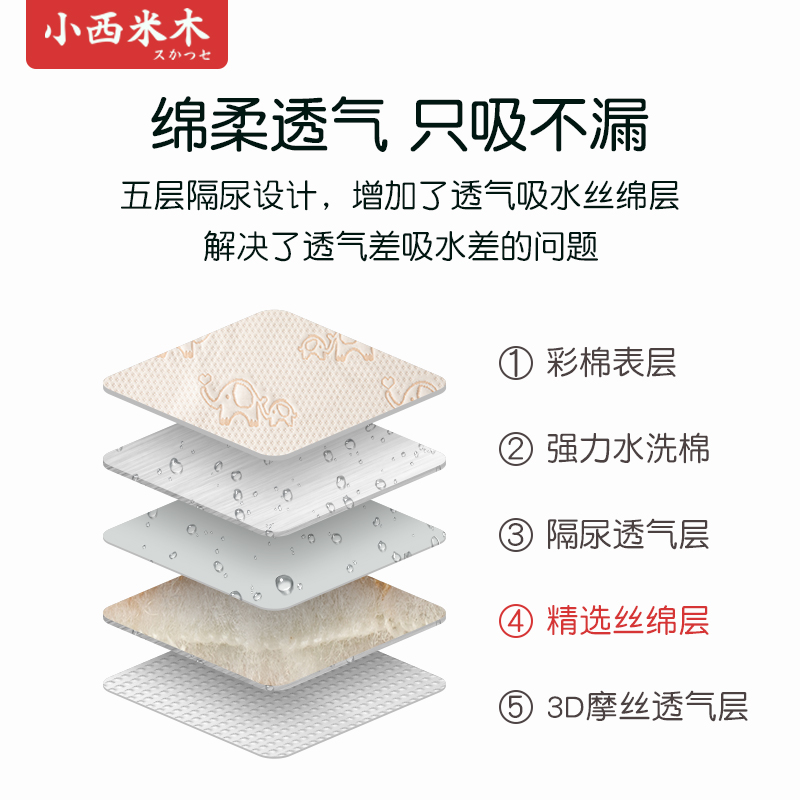 小西米木母婴旗舰店隔尿垫婴儿防水可洗夏天大号透气尿布月经姨妈床单保护垫超大纯棉2