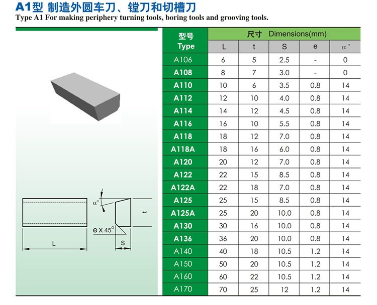 YW2YT15YG8YG6XA118硬质合金焊接外圆刀头刀片45度车刀A118 A118A - 图1