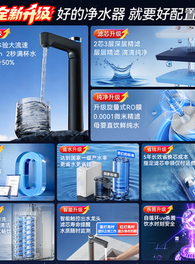 【新品热销】荣事达RO净水器2000