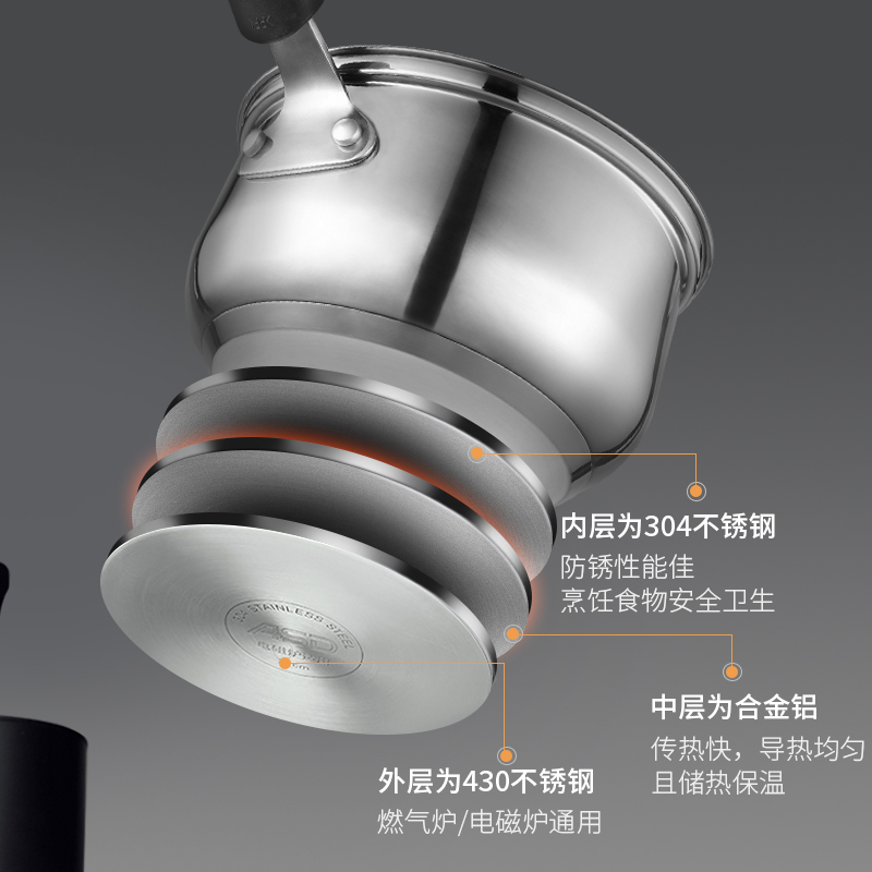 爱仕达奶锅婴儿宝宝辅食锅不锈钢加厚汤锅小奶锅家用燃气灶泡面锅-图2