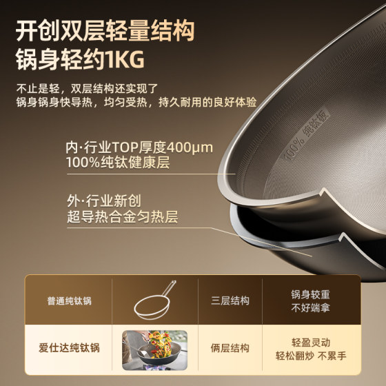 Aistar lightweight pure titanium wok non-stick induction cooker gas universal household wok titanium pot