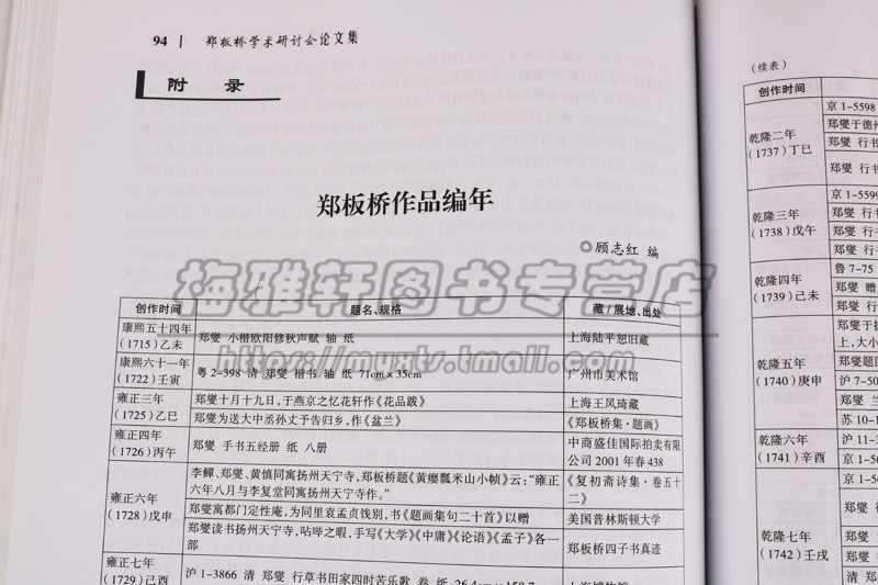 正版 纪念郑板桥《中国当代著名书画家作品集》《郑板桥学术研讨会论文集》全2册 彩色插图书法绘画艺术及研究论文集 广陵书社图书