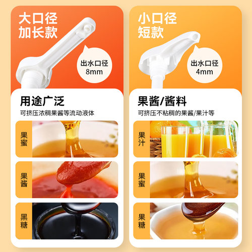 糖压瓶玻璃果糖挤压瓶奶茶店专用塑料糖浆瓶定量按压头手压式商用 - 图0