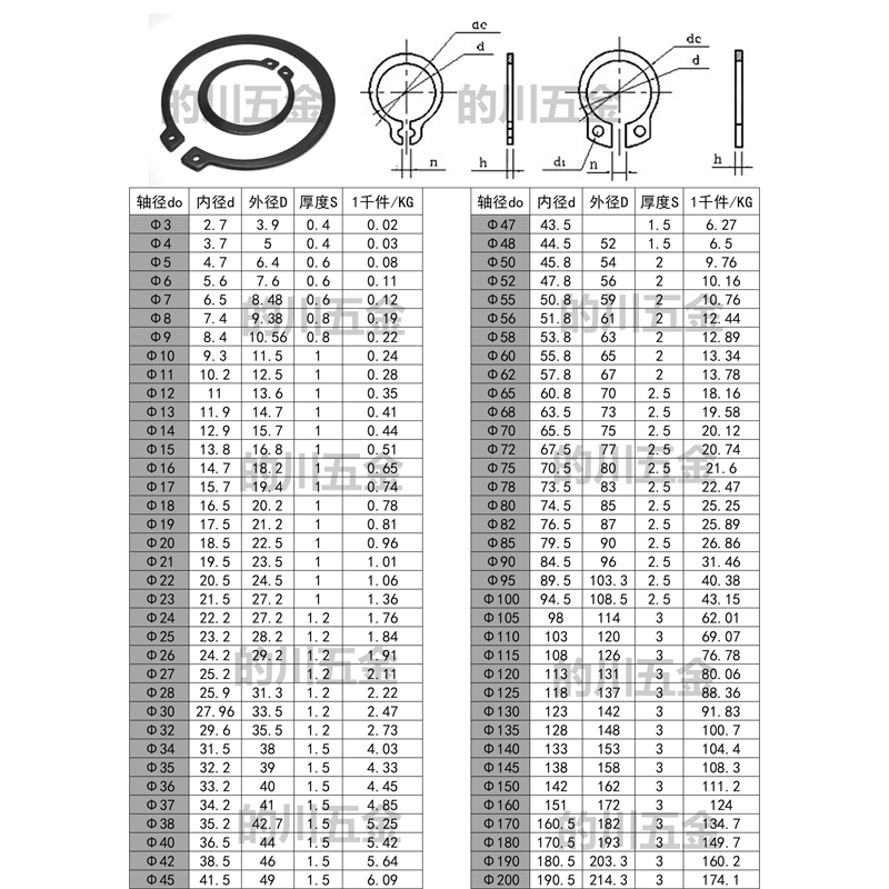 304不锈钢轴用挡圈A型轴卡轴承轴用弹性卡簧c型卡环C形外卡轴国标