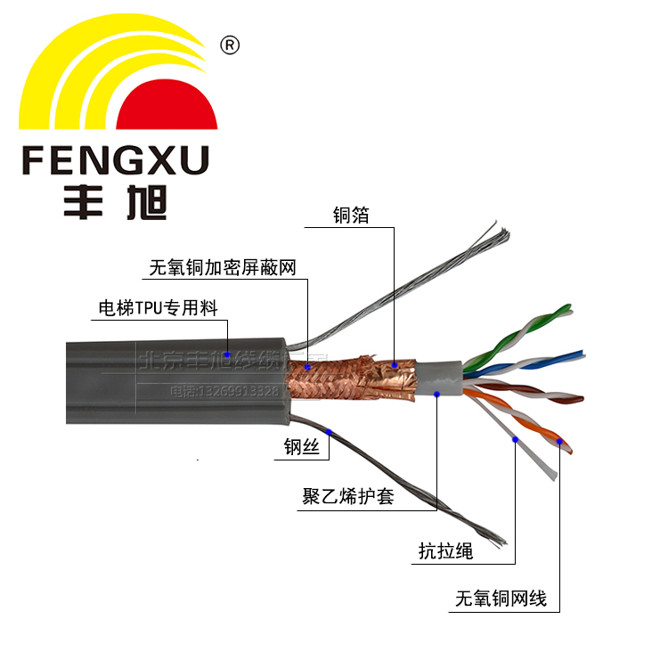 国标双屏蔽电梯专用网络线带双钢丝电梯监控专用网线电梯随行网线 - 图2