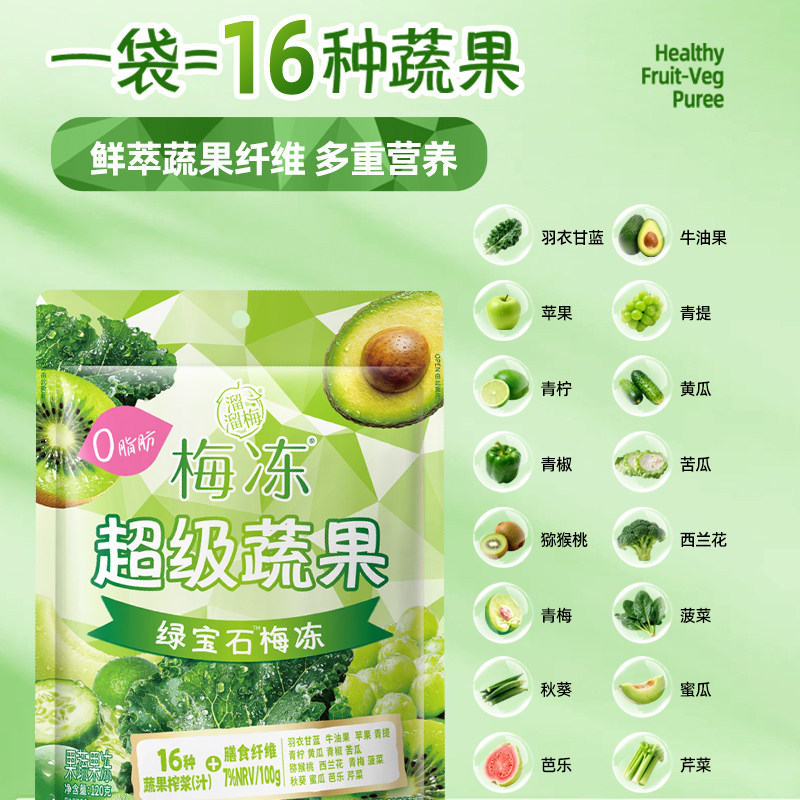 图 3