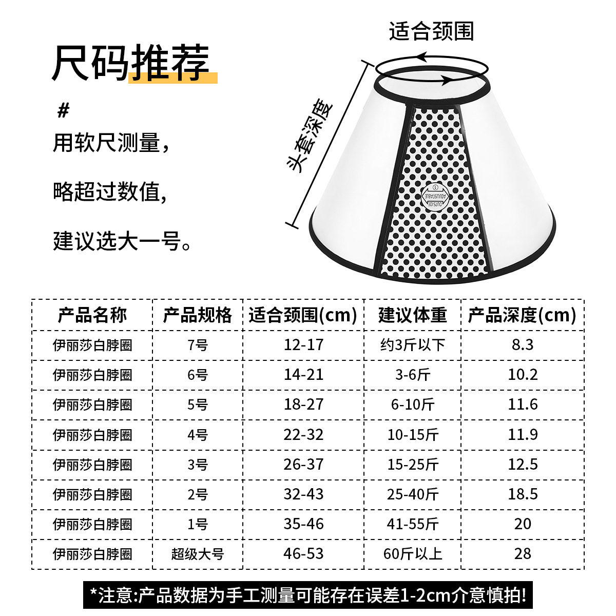 伊丽莎白圈狗狗猫咪项圈脖套防舔防抓咬耻辱圈宠物头套绝育防护圈,淘宝优惠券,粉丝福利购,淘宝优惠卷