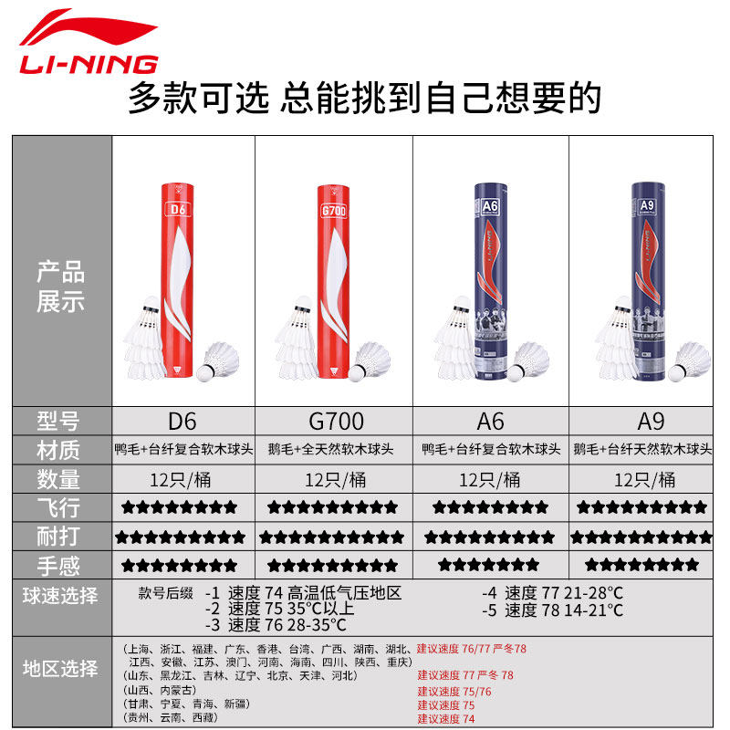 正品李宁羽毛球训练球比赛鸭鹅毛球 大成运动户外羽毛球