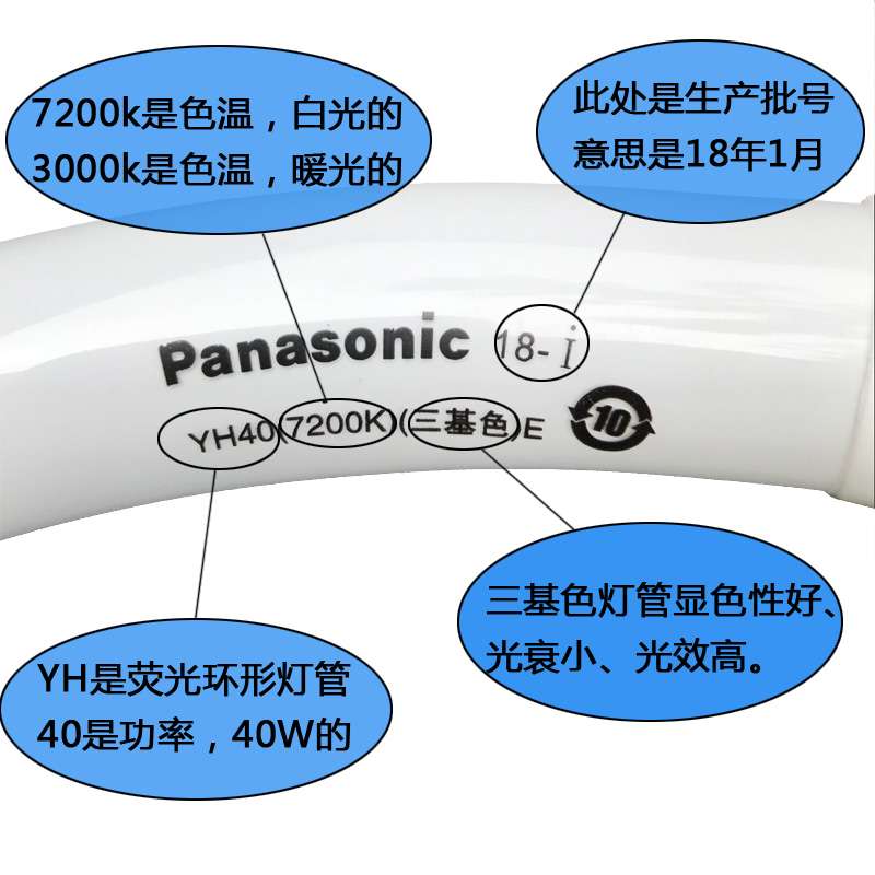 松下T8环形灯管YH22/YH32/YH40(7200K)三基色吸顶圆形22W/32W/40W - 图2