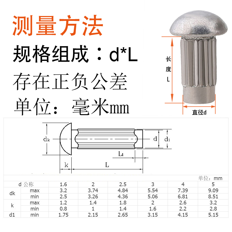 ¢2 ¢2.5 ¢3 滚花铝铆钉 GB827铝标牌铆钉铭牌铆钉【1千只】 - 图1