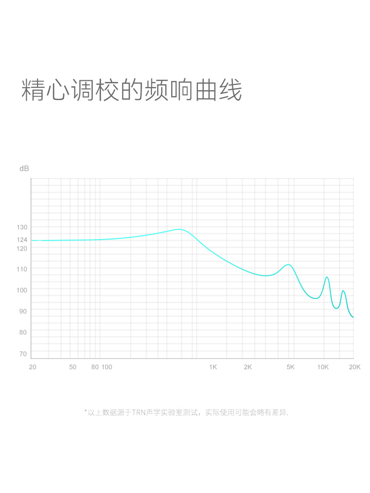 TRN EMA发烧级hifi平头塞耳机高音质重低音游戏K歌带麦动圈耳麦 - 图1