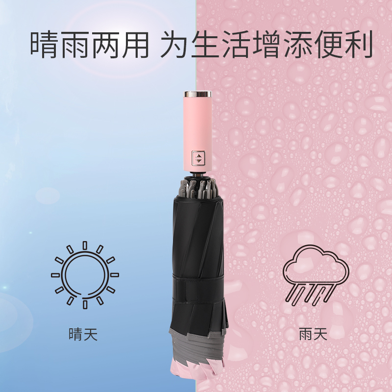 雨伞女晴雨两用大号加固加厚结实抗风全自动折叠雨伞男车载反向伞 - 图1