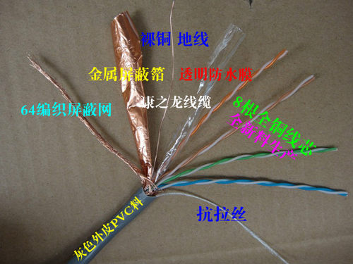 安普连讯 超五类带屏蔽8芯全铜网线 双屏蔽带编织网+铝箔层+地线 - 图2
