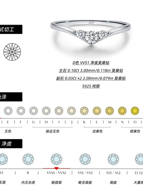 MODIAN摩典莫桑钻s925银几何戒指商务小众创意箭头叠戴闪钻指环女