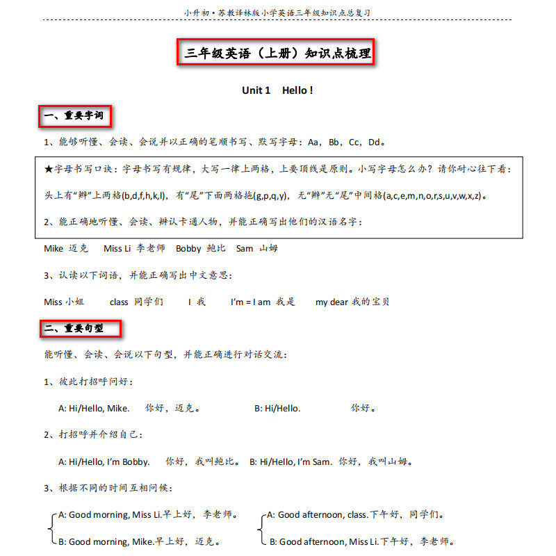 苏教译林版小学英语总复习3-6年级知识点总结单词短语句型语法本