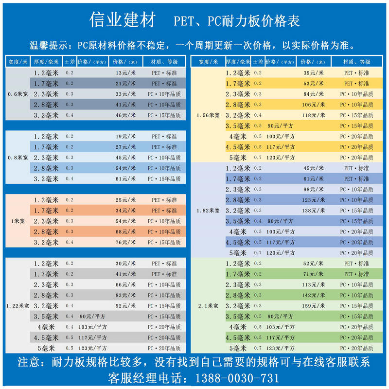 pc耐力板透明塑料12345毫米透明防尘装饰板雨棚采光实心硬阳光板-图1