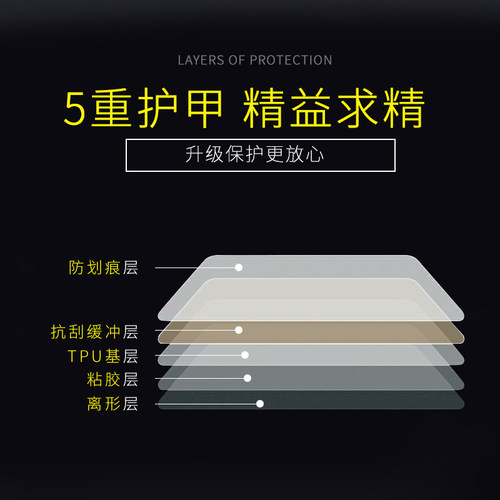 适用钱江QJmotor追 赛 350 600 改装250仪表膜高清防刮仪表保护膜 - 图3