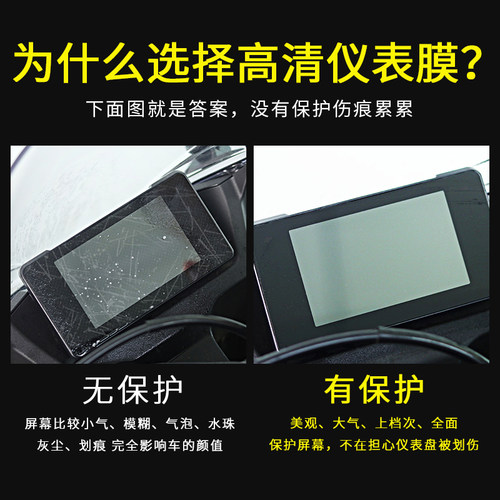 适用钱江QJmotor追 赛 350 600 改装250仪表膜高清防刮仪表保护膜 - 图0