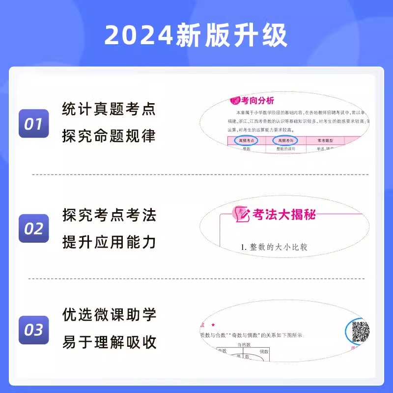 山香2024教师招聘考试用书专用教材小学数学及历年真题押题试卷学科专业知识教师考编制考试用书河南山东山西湖南广东江苏省通用版 - 图1