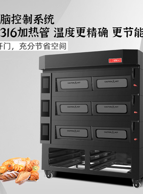 GINMAG不锈钢自动恒温电烤炉
