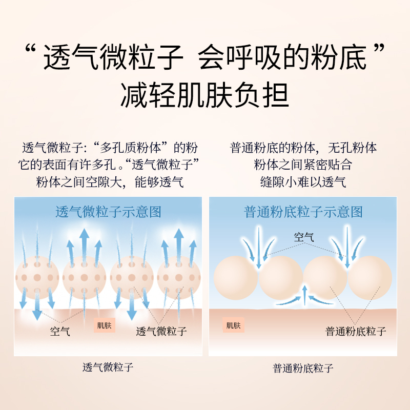 娥佩兰透气营养30ml遮瑕膏粉底霜 娥佩兰粉底液/膏