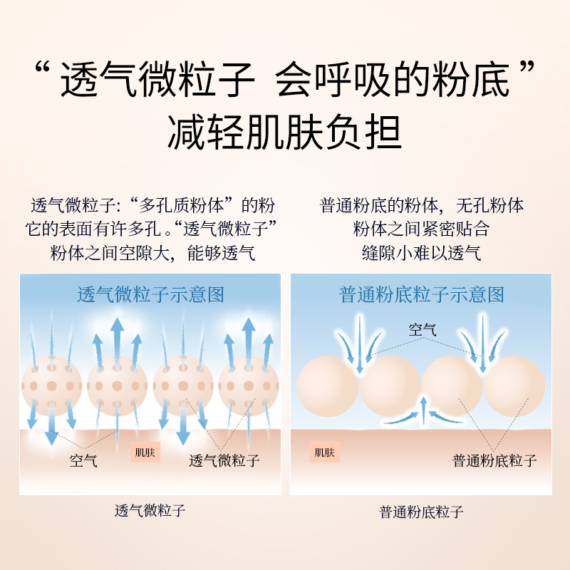 OPERA娥佩兰透气营养粉底霜保湿遮瑕膏