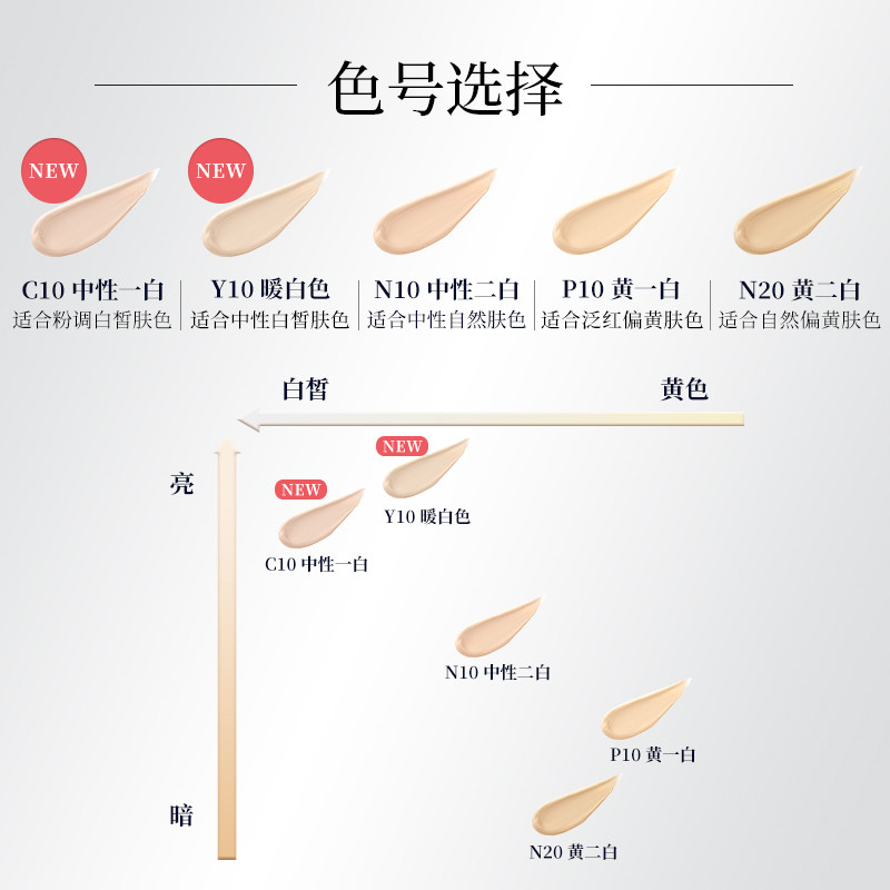 娥佩兰轻薄透气粉底霜痘肌敏肌持妆粉底遮瑕保湿粉霜小样粉底液,淘宝优惠券,粉丝福利购,淘宝优惠卷
