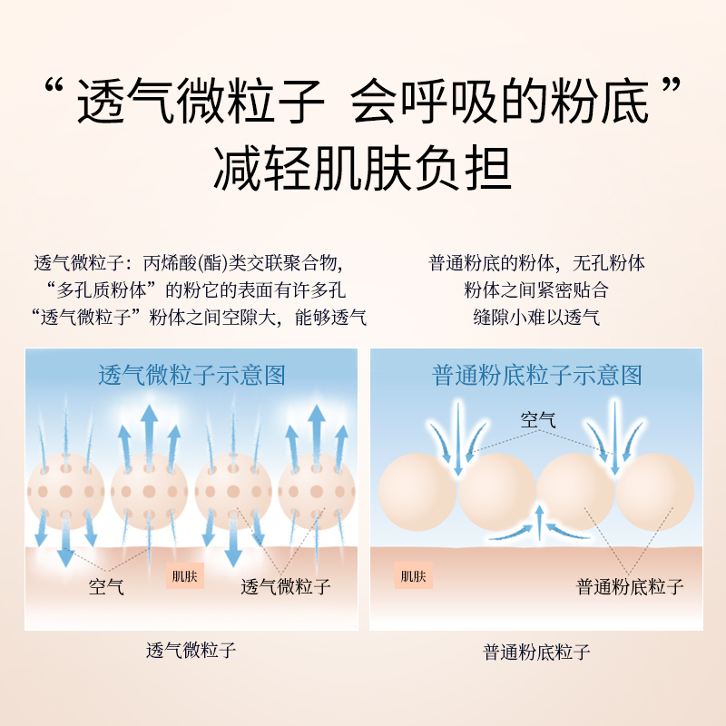 娥佩兰透气精华粉底霜30g粉底液12小时持妆粉底国产-图2