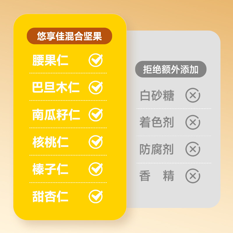 悠享佳混合果仁500g原味综合每日纯坚果孕妇儿童干果仁腰杏福零食,淘宝优惠券,粉丝福利购,淘宝优惠卷