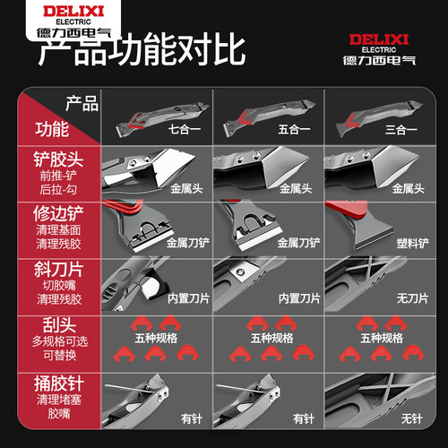 德力西刮刀刮胶神器刮板玻璃胶打胶修边多功能抹平美缝工具铲胶器 - 图3