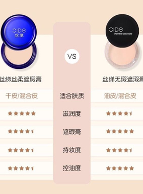 明艳保湿持妆防水遮盖痘印粉底膏