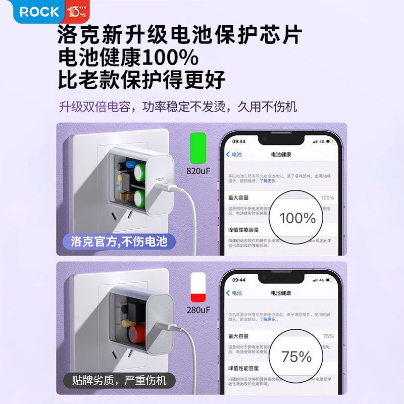 ROCK苹果充电器20W适用iPhone14PD快充头13数据线12手机插头套装X【洛克】 - 图2