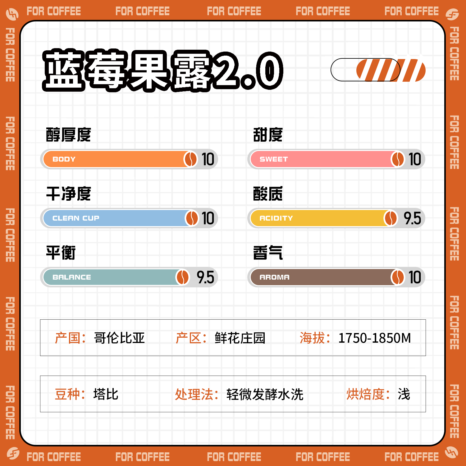 蓝莓果露2.0四人哥伦比亚鲜花庄园轻微发酵水洗浅烘咖啡豆227g - 图1