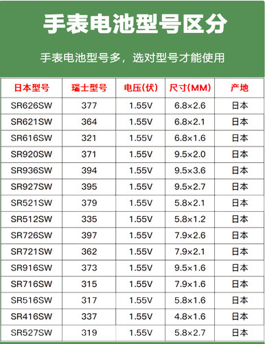 松下手表电池SR626SW SR621/916/716/516/920/377/371圆形电子364 - 图1