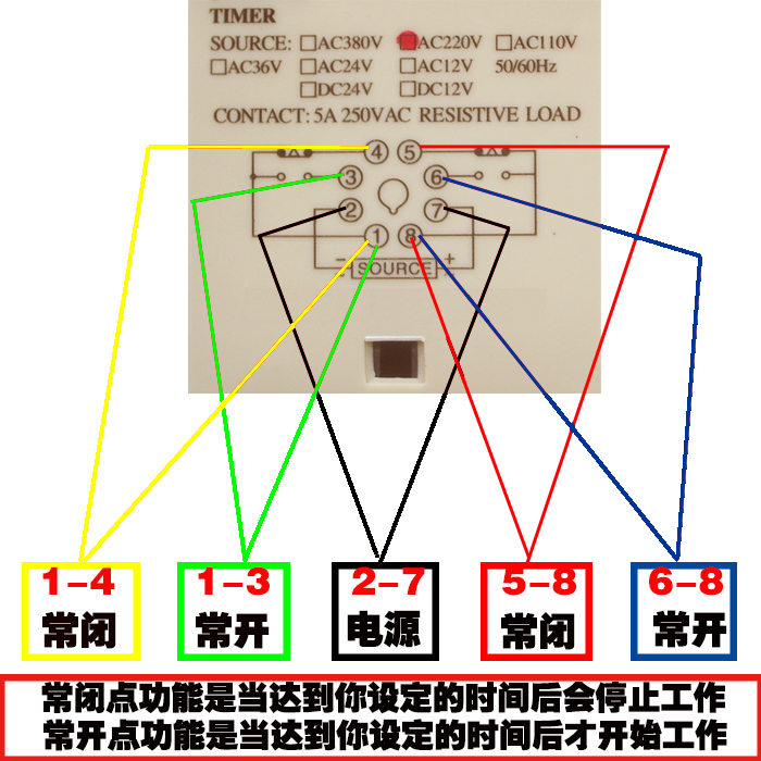 正品欧姆龙数显循环时间继电器DH48S-S-1Z-2Z-2ZH-2延时开关 - 图1