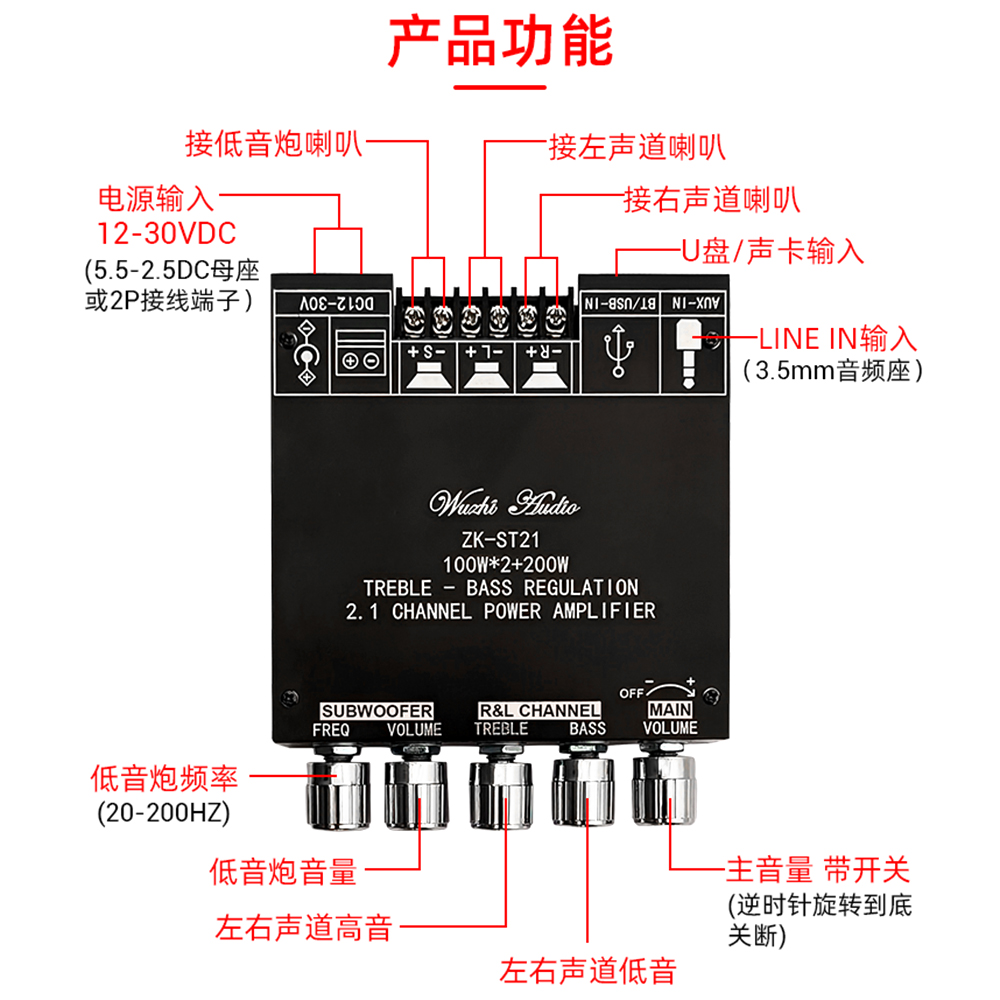 ZK-ST21 芯片TPA3221蓝牙数字功放板2.1声道100W+100W+200W低音炮 - 图1