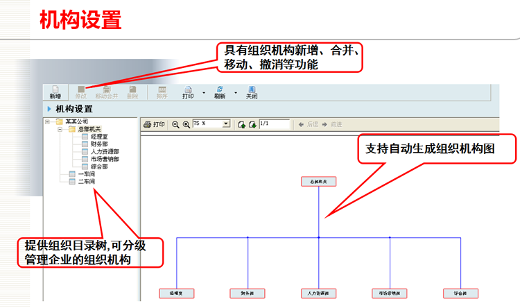 HR人力资源管理软件人事合同管理计件工资考勤管理 加密狗网络版 - 图2