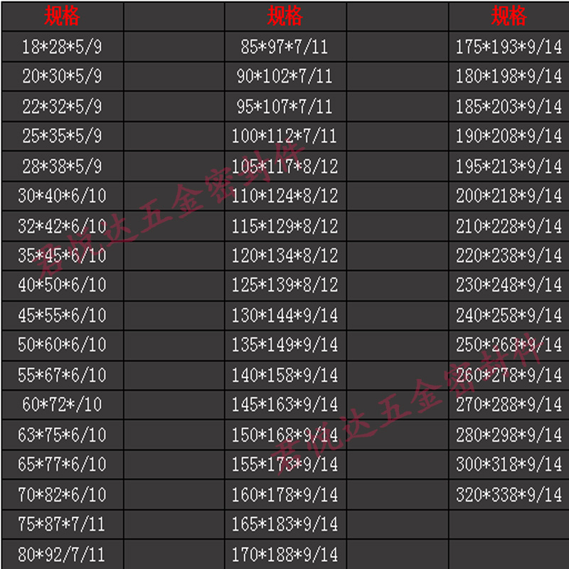 液压油缸轴用YX/J型防尘聚氨酯油封密封圈大全黄色无骨架密封尺寸 - 图1