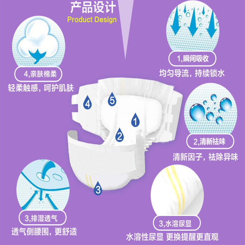 互爱HA07L码大码成人纸尿裤安心防漏老人尿不湿男女通用纸尿片裤,淘宝优惠券,粉丝福利购,淘宝优惠卷