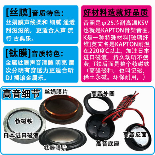 银笛汽车喇叭钛膜/丝膜1.5寸高音头小高音喇叭YDQG5-99送电容包邮 - 图2