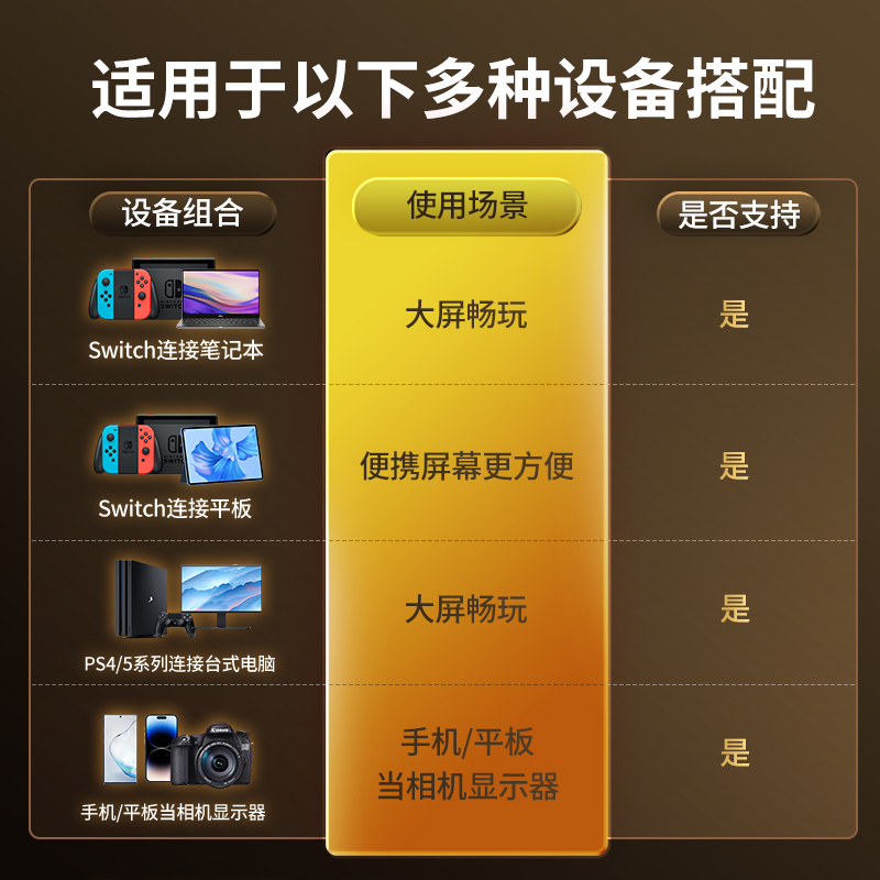 阿卡西斯usb采集卡switch转HDMI视频ns笔记本相机直播专用ms2130-图2