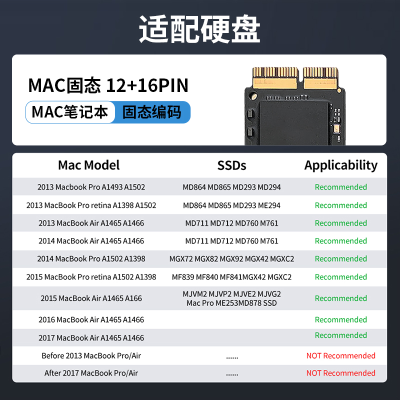 阿卡西斯适用苹果笔记本电脑内置硬盘外接盒移动硬盘盒固态硬盘盒 - 图1